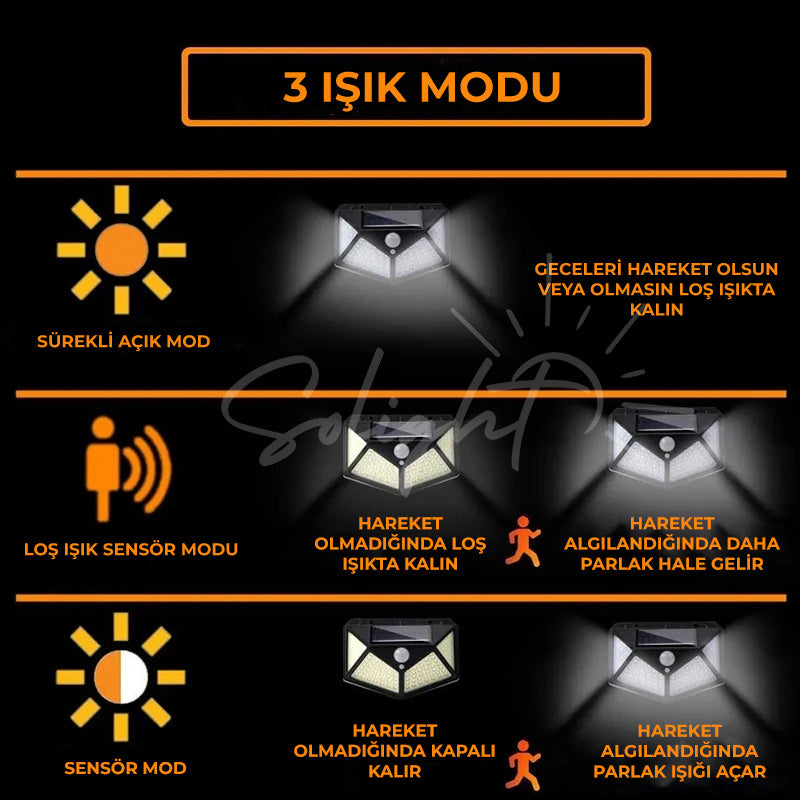 Solight Hareket Sensörlü Duvar Lambası